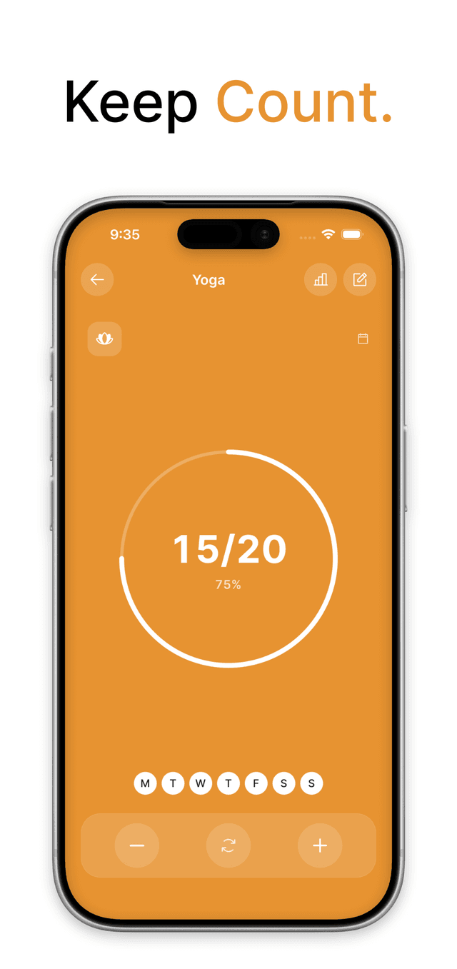 Tally Counter app counting screen showing a Yoga counter at 15 of 20 with a daily goal ring and weekday tracker
